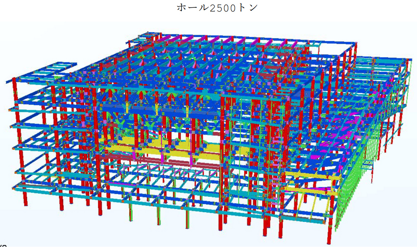 Tekla Structuresのイメージ